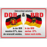 Blechschild Unterschied zwischen DDR & BRD